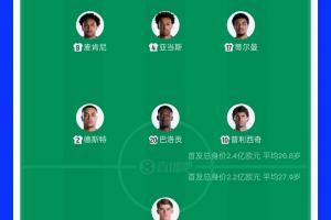 今日厄瓜多尔对阵世界杯小组赛科特迪瓦赛事前瞻_今日厄瓜多尔对阵世界杯小组赛科特迪瓦赛事前瞻在线观看_免费看直播