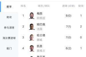 巴拉圭对决美国首发阵容_巴拉圭对决美国首发阵容在线观看_免费看直播