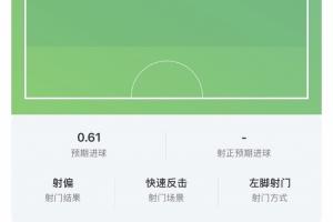 免费墨西哥对阵捷克赛事前瞻_免费墨西哥对阵捷克赛事前瞻在线观看_免费看直播