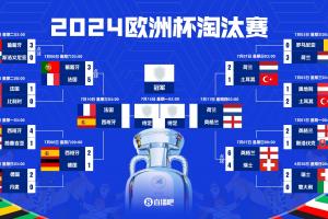 最新韩国对决世界杯墨西哥首发阵容_最新韩国对决世界杯墨西哥首发阵容在线观看_免费看直播