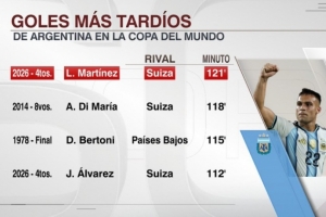 免费西班牙VS世界杯小组赛乌拉圭低调看直播_免费西班牙VS世界杯小组赛乌拉圭低调看直播在线观看_免费看直播