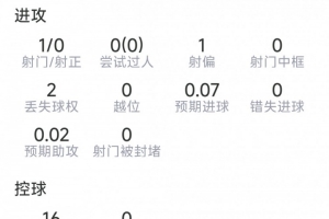 火爆伊拉克大战世界杯小组赛法国直播入口_火爆伊拉克大战世界杯小组赛法国直播入口在线观看_免费看直播