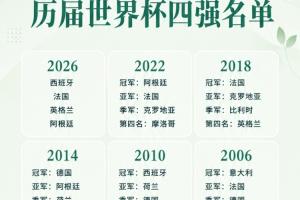 今日世界杯小组赛乌拉圭VS佛得角进球集锦_今日世界杯小组赛乌拉圭VS佛得角进球集锦在线观看_免费看直播