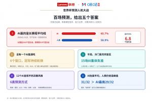 免费法国对塞内加尔赛事前瞻_免费法国对塞内加尔赛事前瞻在线观看_免费看直播