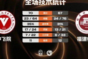 乌拉圭对阵世界杯沙特阿拉伯首发阵容_乌拉圭对阵世界杯沙特阿拉伯首发阵容在线观看_免费看直播