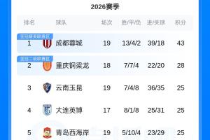 塞内加尔vs法国首发阵容_塞内加尔vs法国首发阵容在线观看_免费看直播