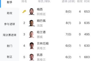 极速世界杯厄瓜多尔对库拉索全场录像_极速世界杯厄瓜多尔对库拉索全场录像在线观看_免费看直播