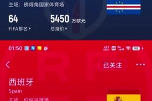 今日乌拉圭对决佛得角低调看直播