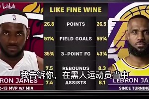 重磅波黑对阵加拿大赛事前瞻