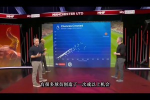 免费佛得角VS乌拉圭首发阵容