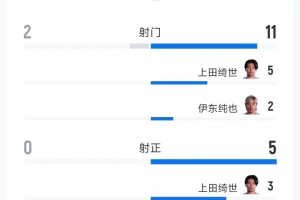 英格兰vs加纳jrs直播