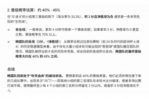 实时加拿大大战卡塔尔在线观看