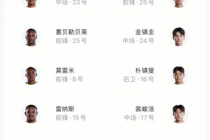 最新摩洛哥对巴西直播
