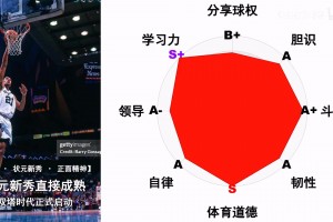 火爆世界杯葡萄牙对阵刚果民主共和国进球集锦