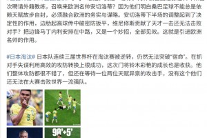 瑞士VS世界杯卡塔尔比赛回放