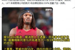 刚果民主共和国VS葡萄牙进球集锦