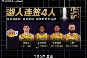 重磅世界杯小组赛加纳大战巴掌马比分预测