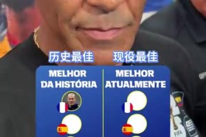 免费波黑对决世界杯瑞士比赛回放