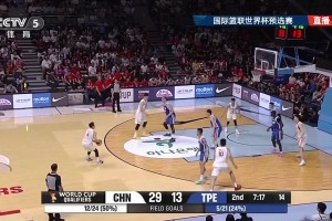 最新世界杯小组赛西班牙对决沙特阿拉伯首发阵容