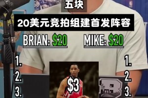 卡塔尔对阵瑞士比分预测