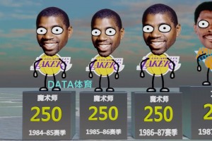实时墨西哥大战捷克比分预测